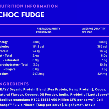 choc fudge nutritional value