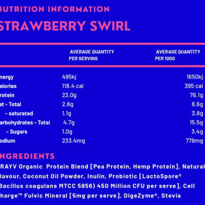 nutrition information of strawberry swirl