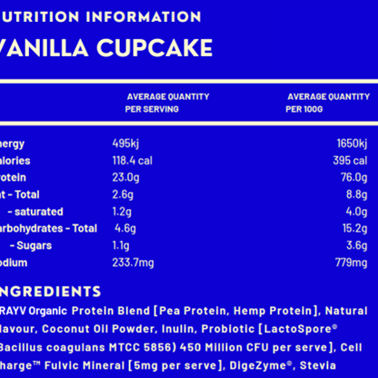 vanilla cupcake nutritional information with ingredients